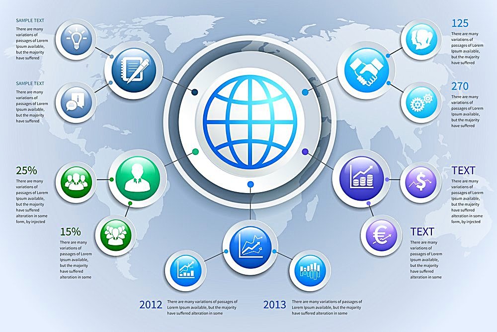 時尚信息商務圖表 驅動決策的數據化時尚咨詢